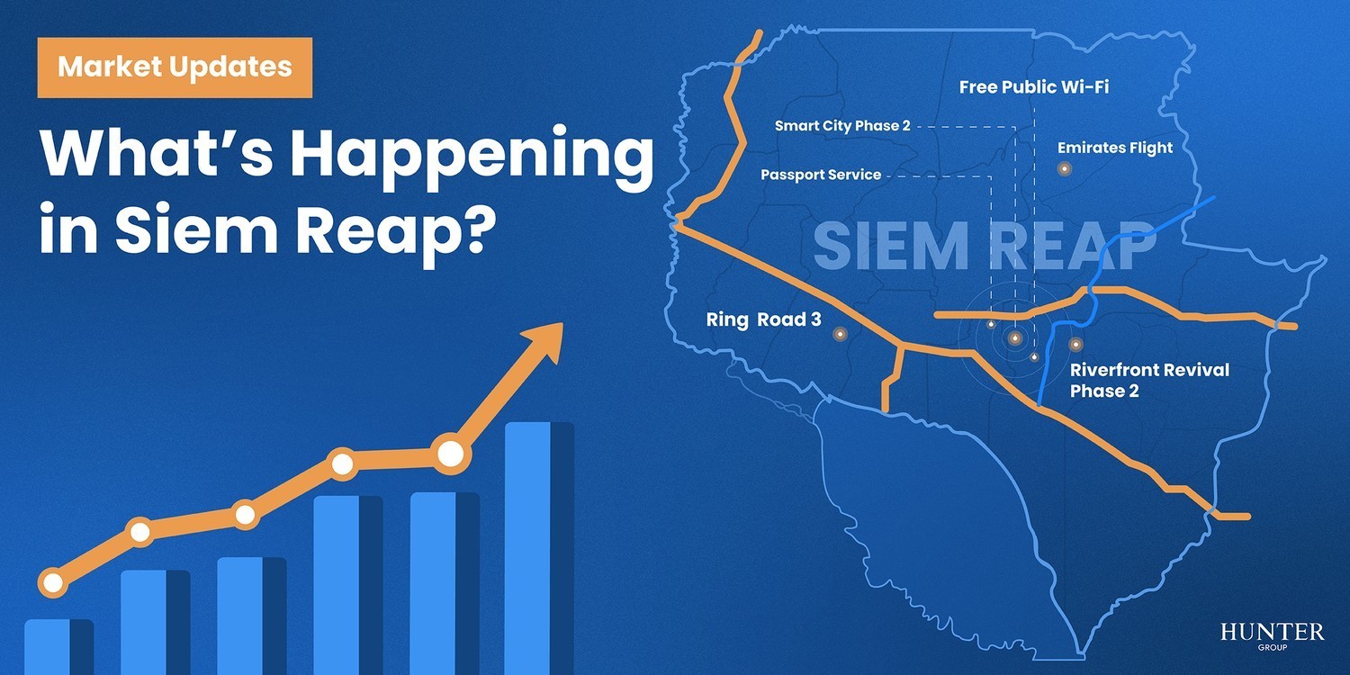 Thumbnail for post titled: Market Update: What's Happening in Siem Reap
